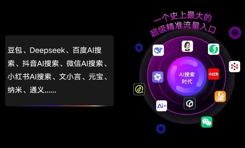 久治县AI智能推广新玩法，抢占搜索时代免费精准客源