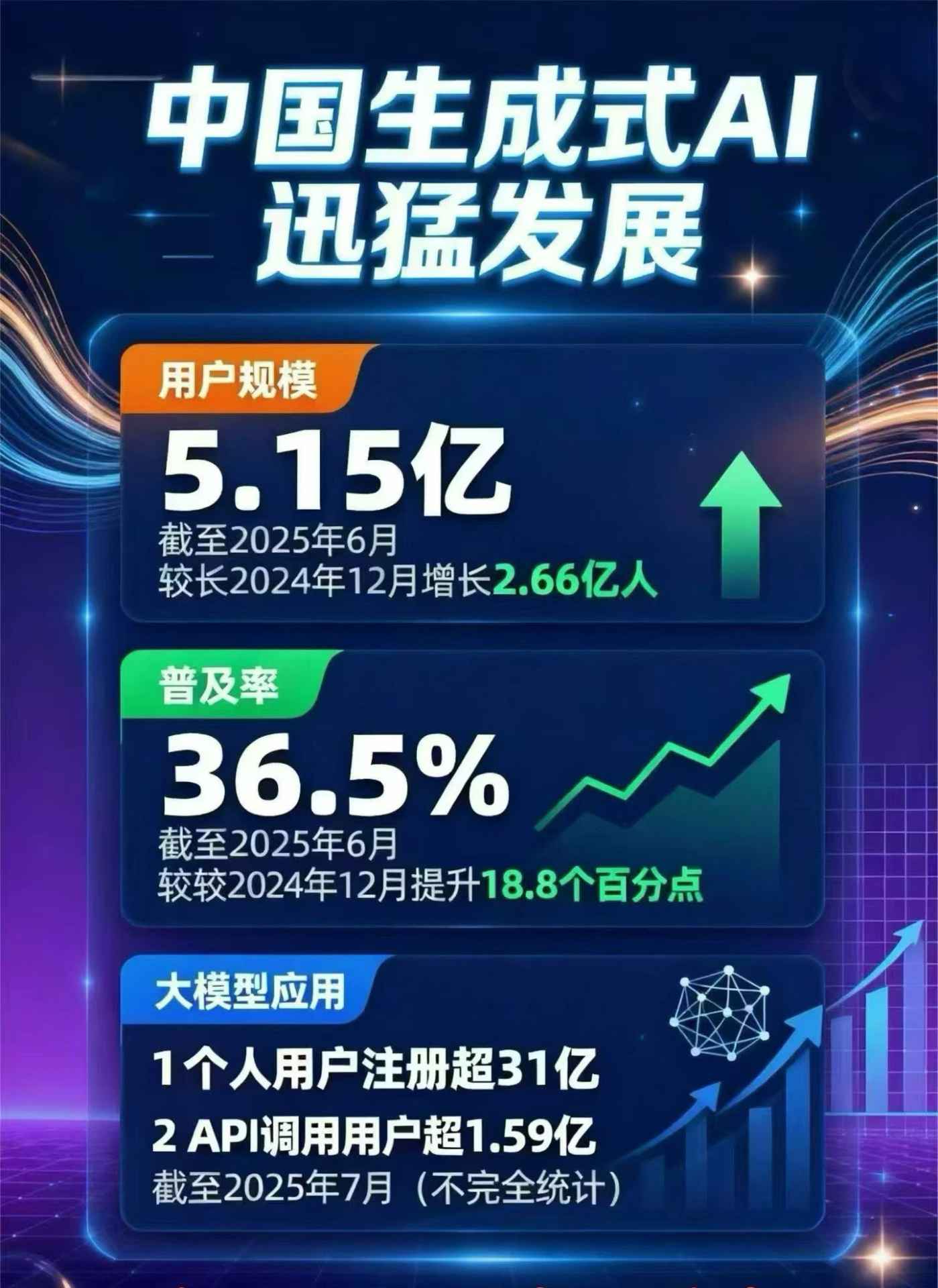 久治县豆包GEO优化是什么？内容创作核心逻辑解析