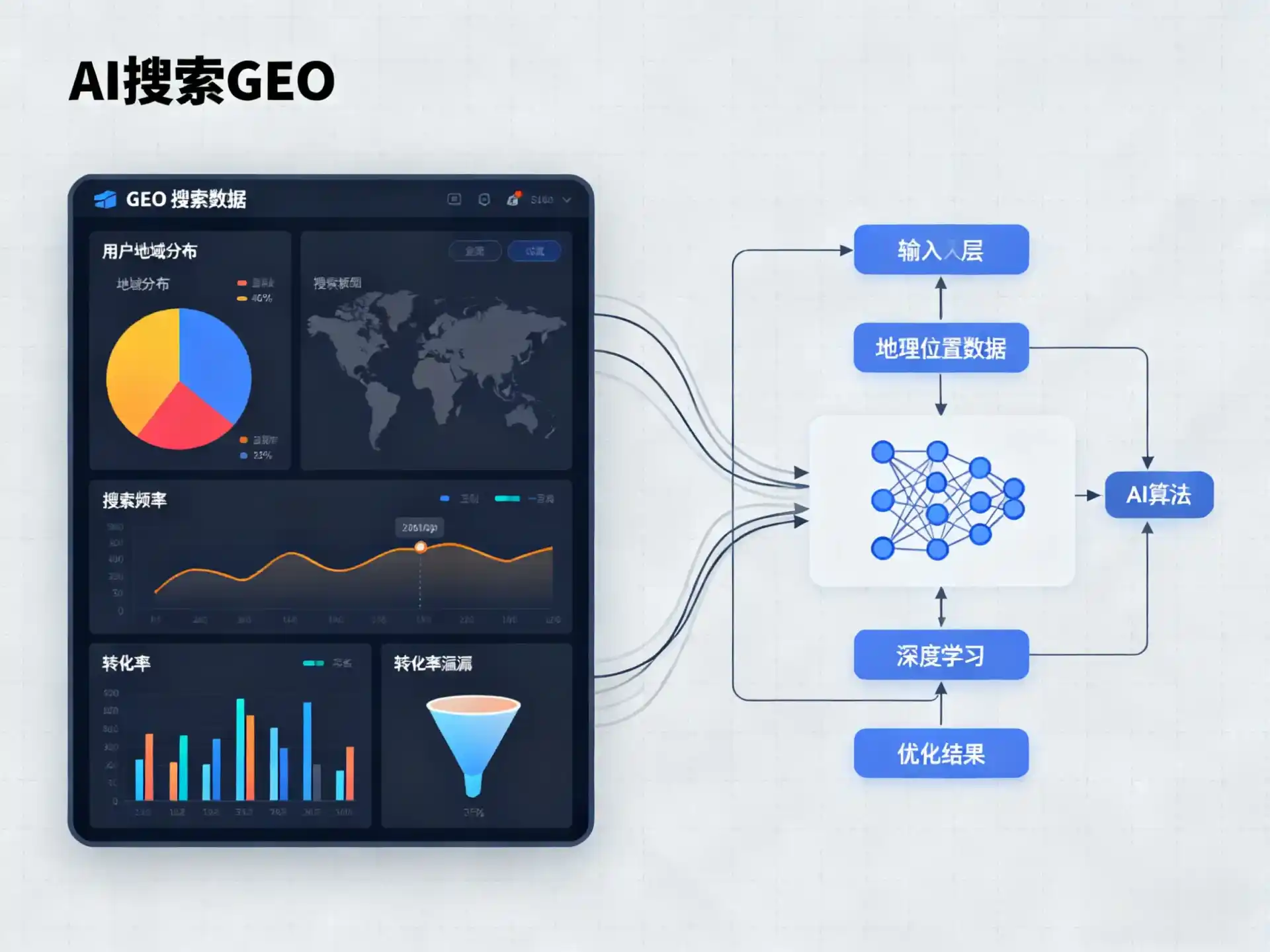 久治县GEO优化服务商该如何筛选？生成式引擎优化行业实践观察